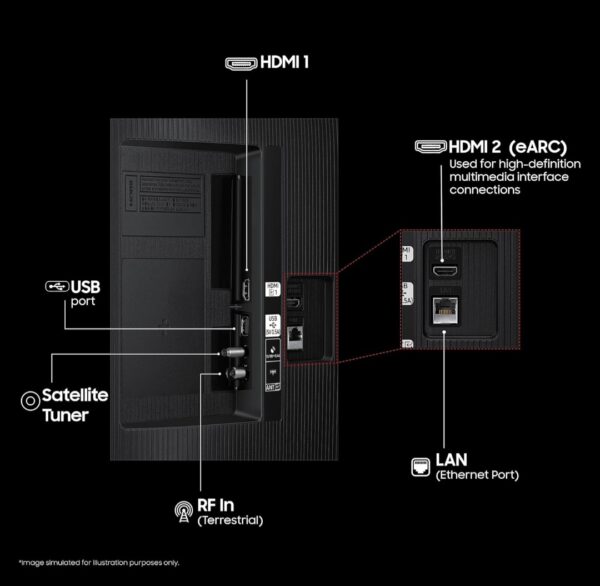 SAMSUNG - Image 14